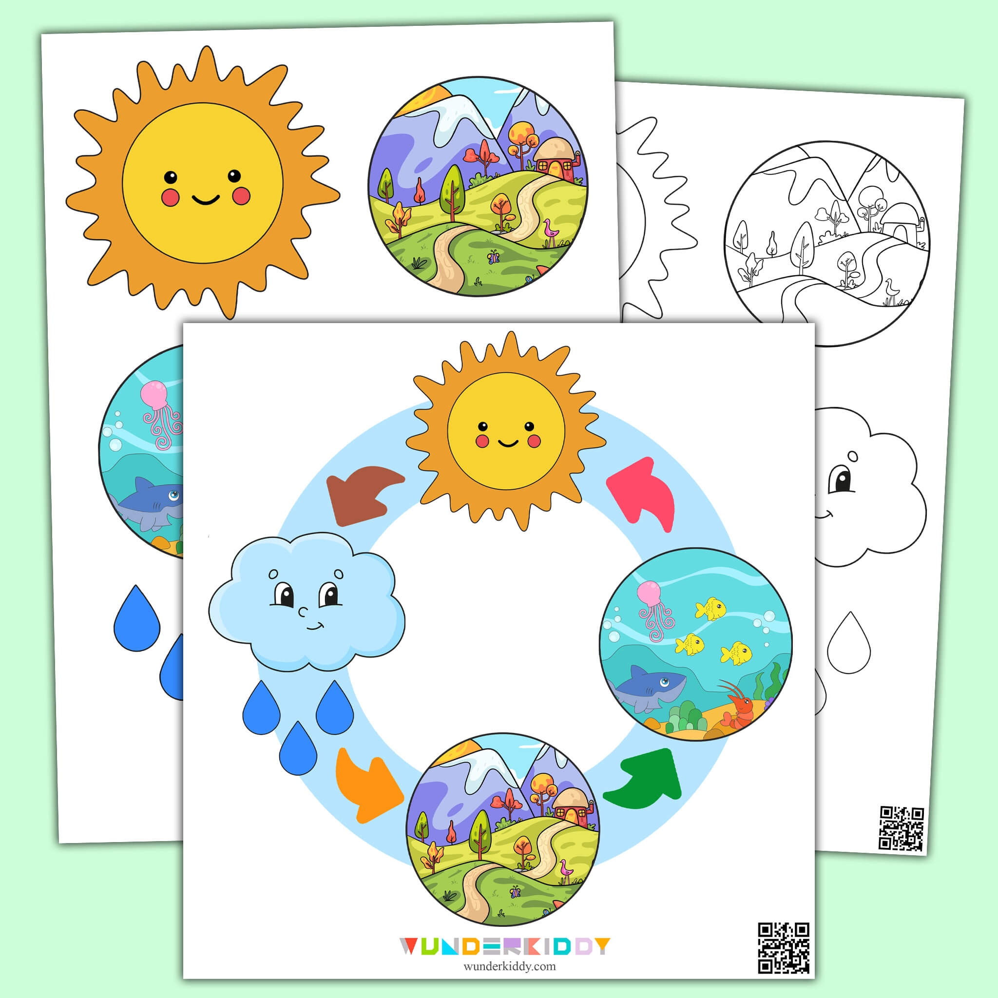 the water cycle worksheet