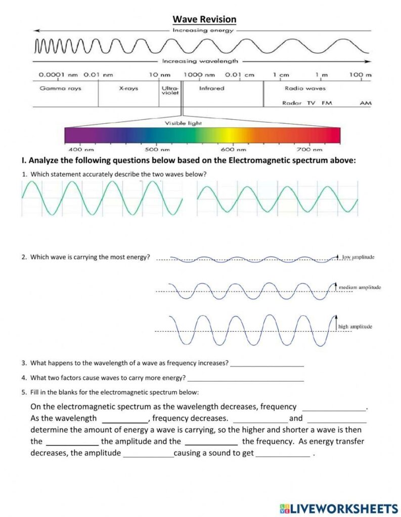 Waves Online Worksheet Live Worksheets Worksheets Library