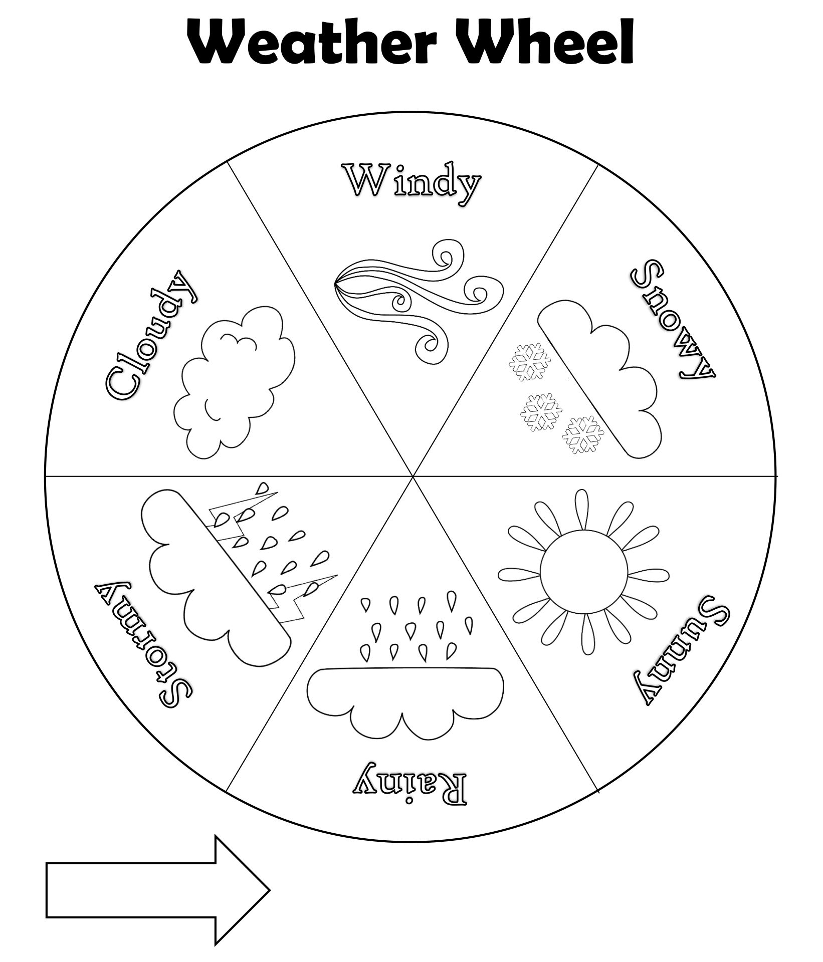 Weather Wheel 10 Free PDF Printables Printablee