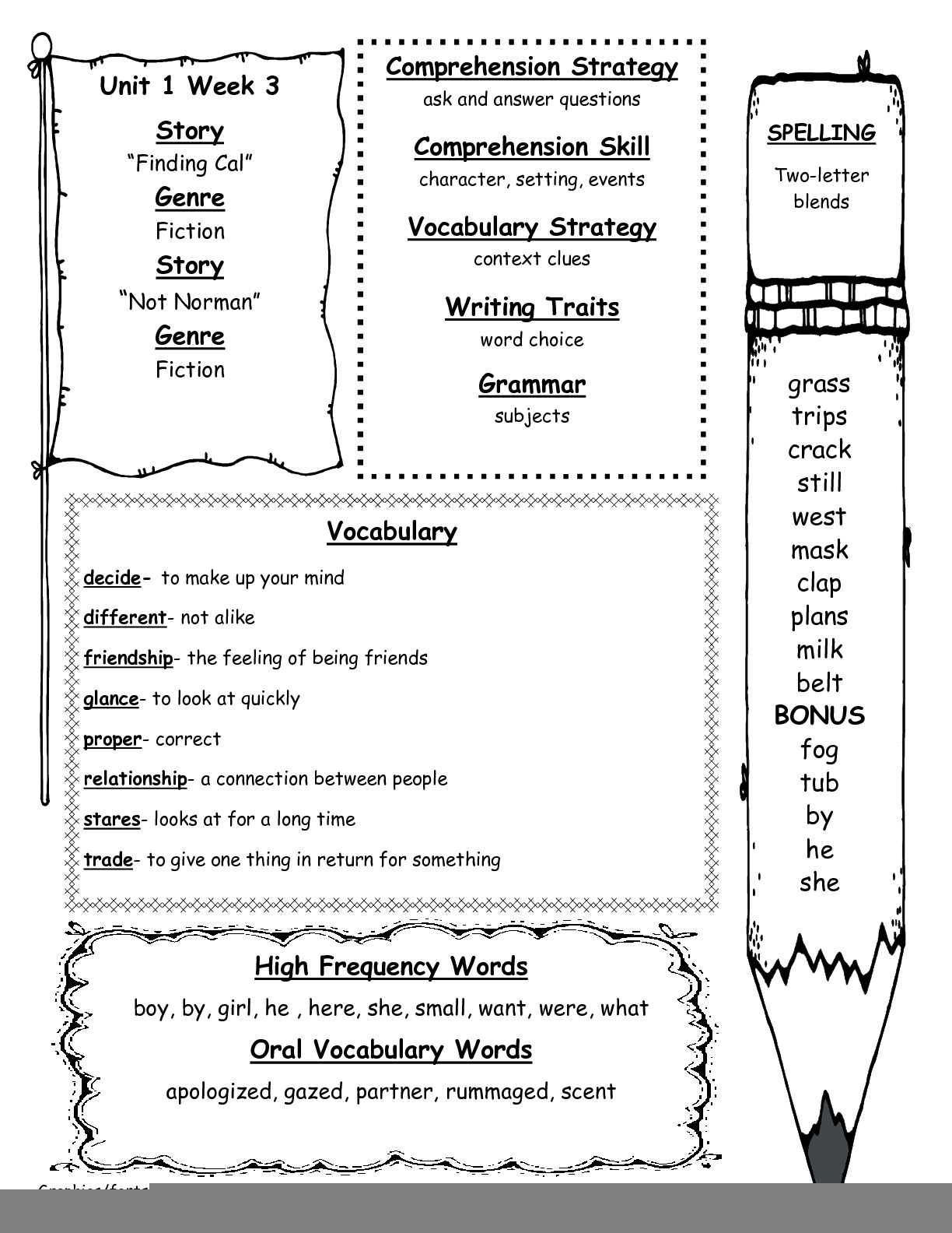 Wonders Second Grade Unit One Week Three Printouts Free Printable 