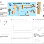 Wood And Woodworking Teaching Resources Worksheets Library