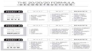 Workbook Of THE 5 AM CLUB All The Tools You Need To Start Your 