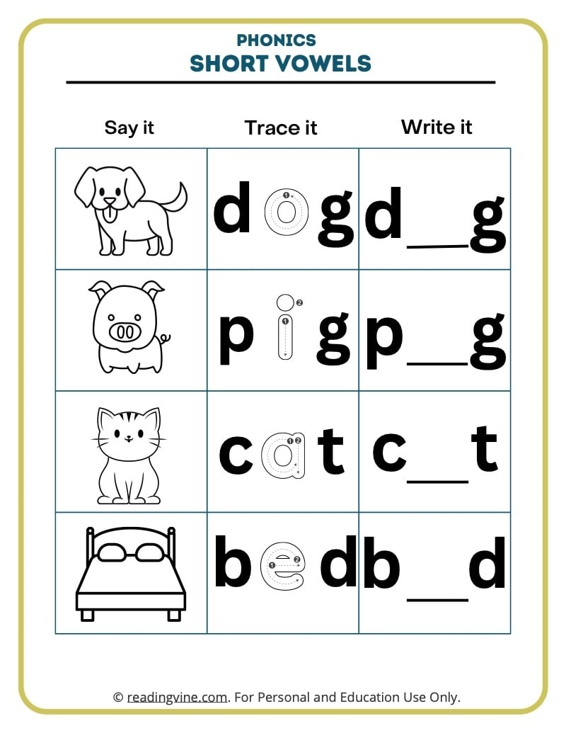 Worksheets For Vowels For Kindergarten Kindergarten Worksheets