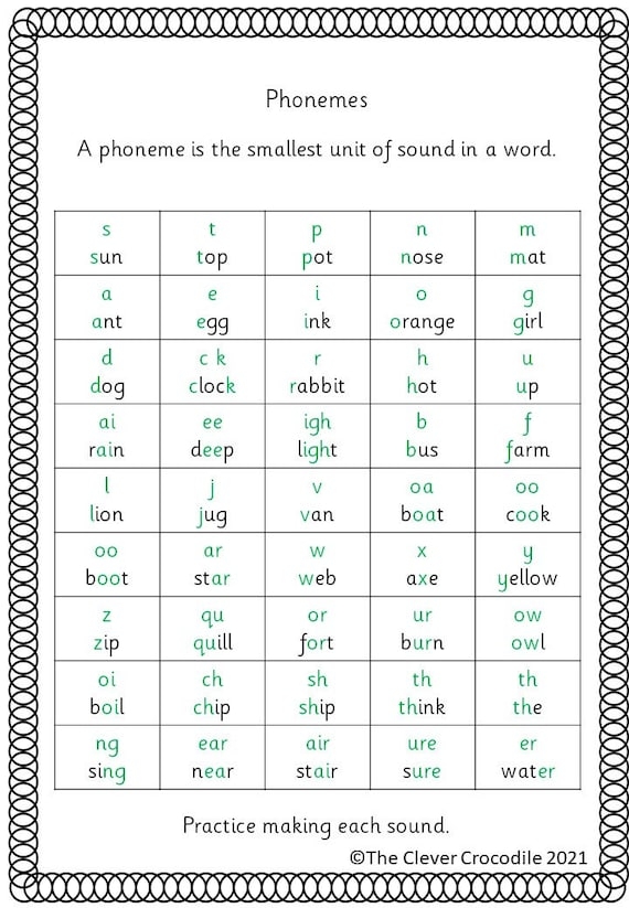 Year 1 Full English Curriculum Printable Worksheets Key Stage 1 