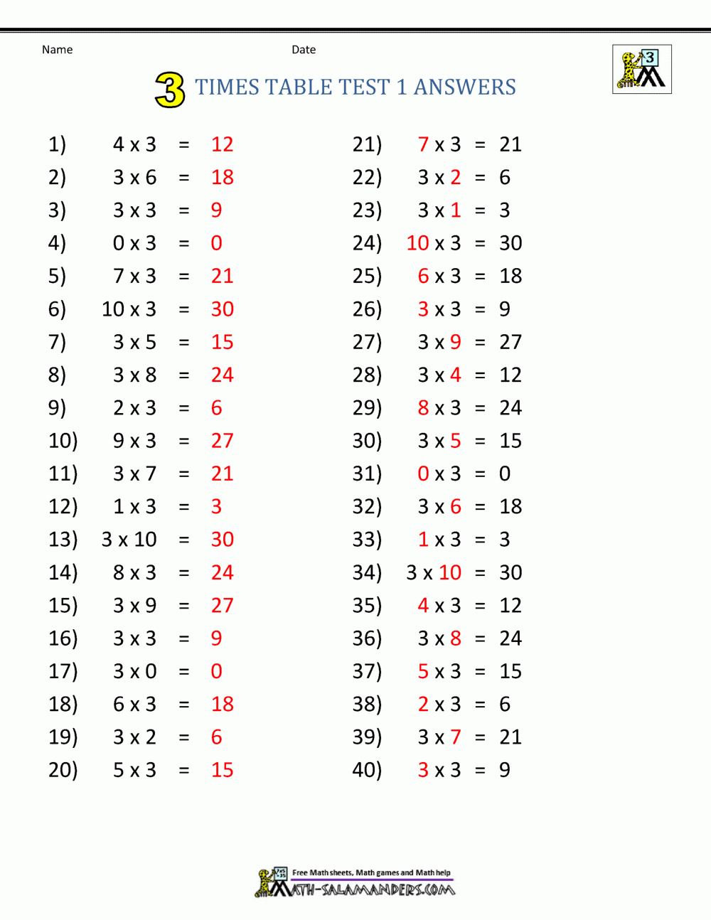 times table of 3 times table of 3