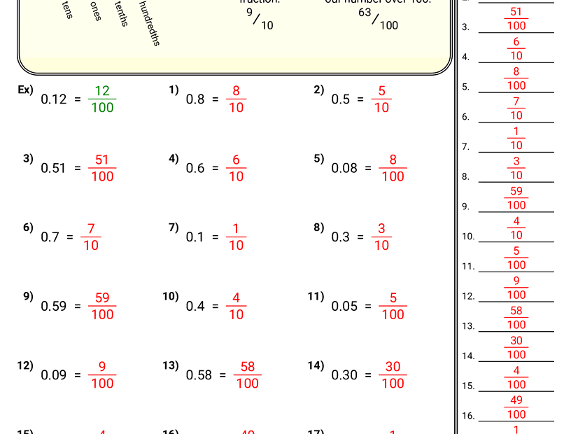 Converting Decimals To Fractions Worksheet Download
