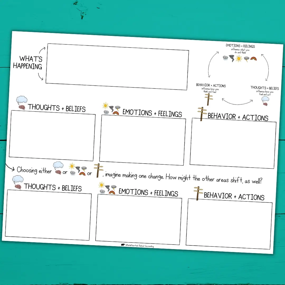 Free CBT Worksheet Explore Feelings Thoughts And Actions WholeHearted School Counseling