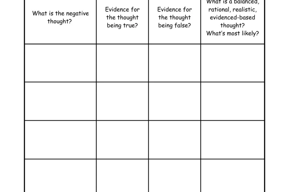 Free CBT Worksheets Cognitive Behavioural Therapy Resources Mind Project Clinical Psychology Kogarah