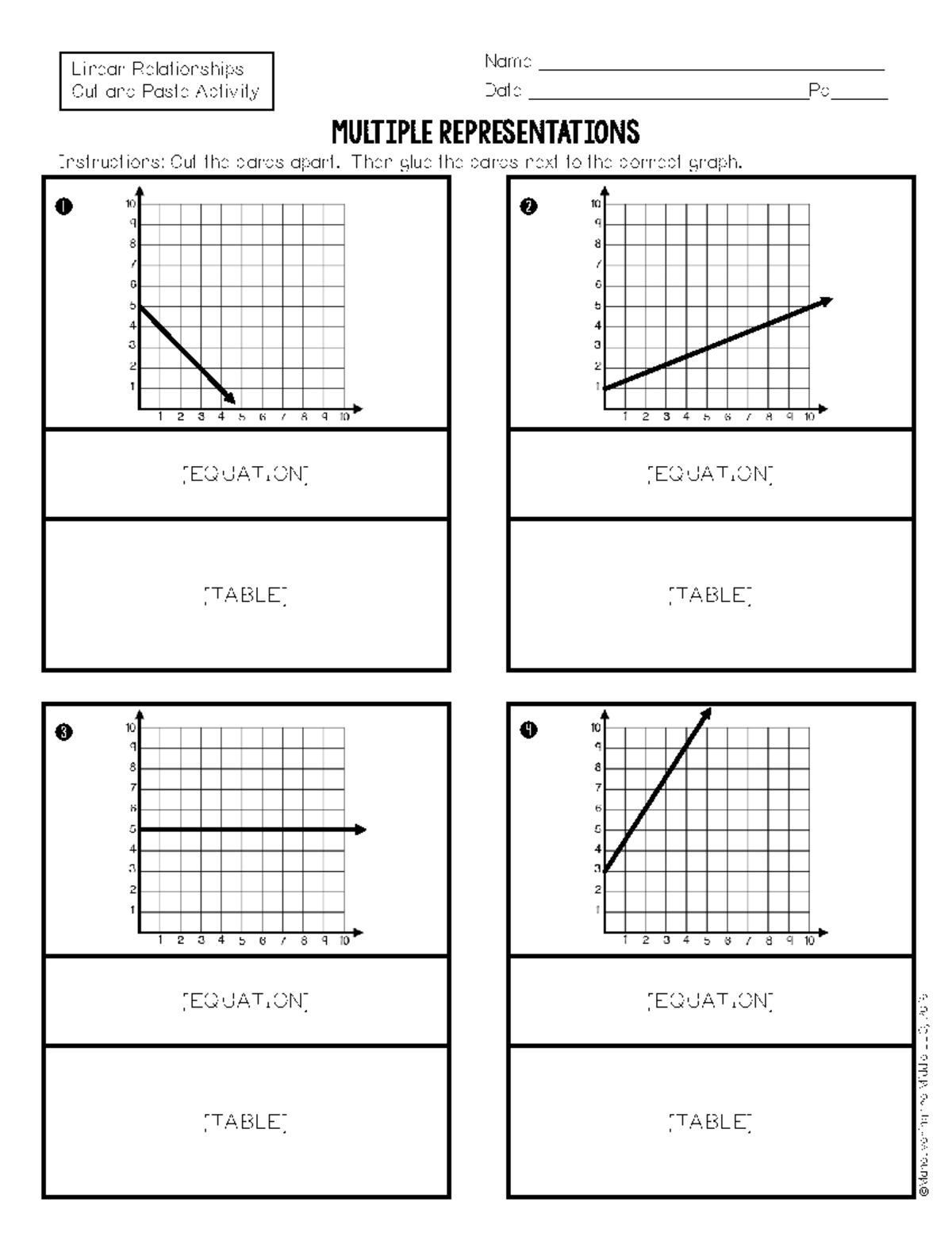 Linear Relationships Matching Activity Cut Paste For Students Studocu