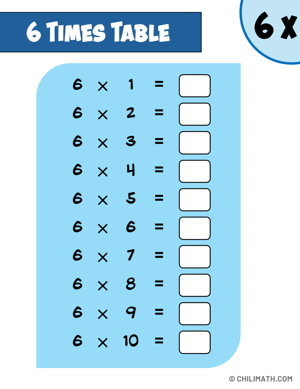 six times table six times table