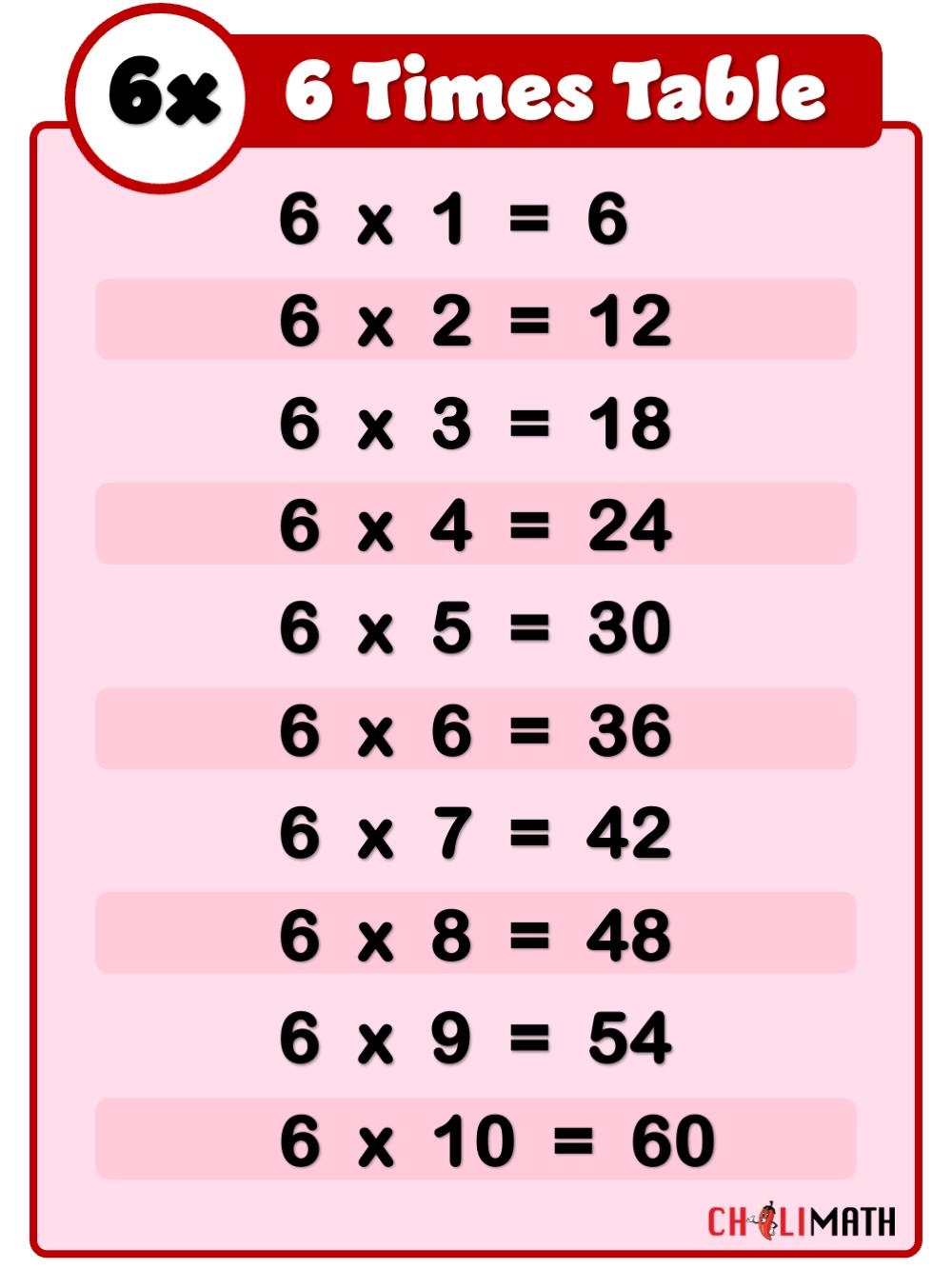 Multiplication Table Of 6 ChiliMath Multiplication Table Of 6 ChiliMath
