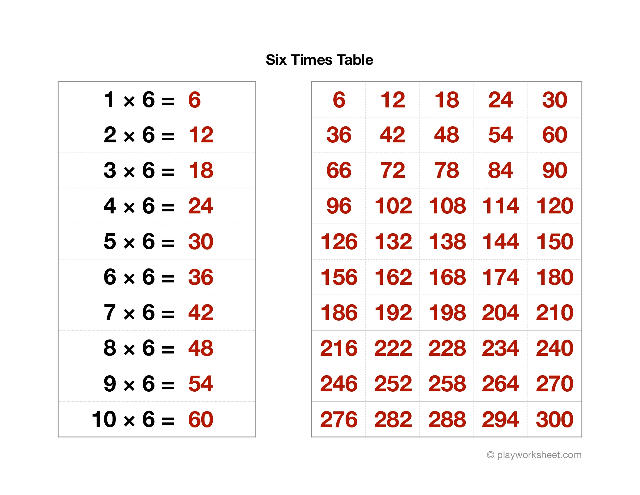 Six Times Table Free Printables For Kids Six Times Table Free Printables For Kids