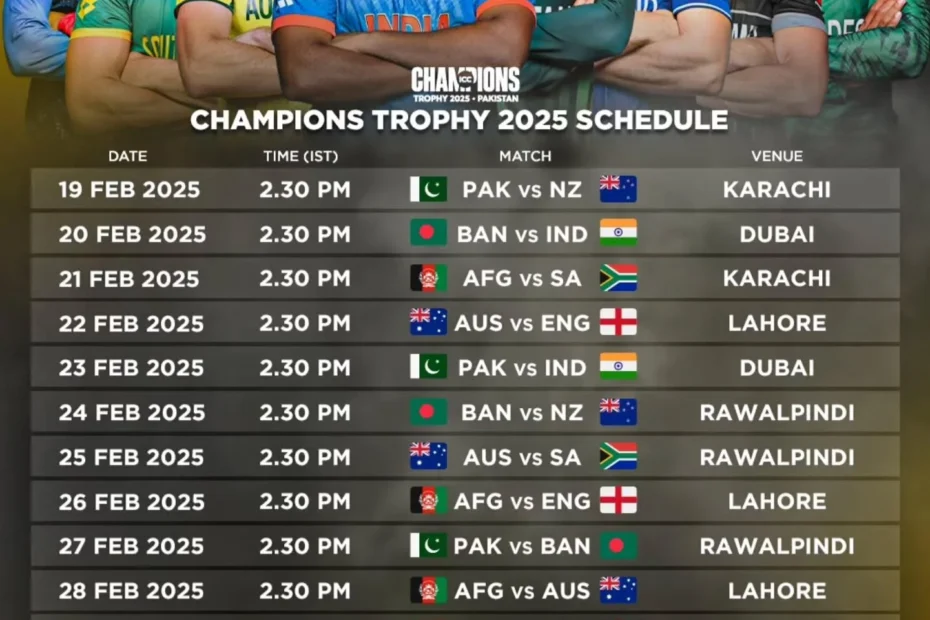 The Full Schedule For The ICC Champions Trophy 2025 R CricketBuddies