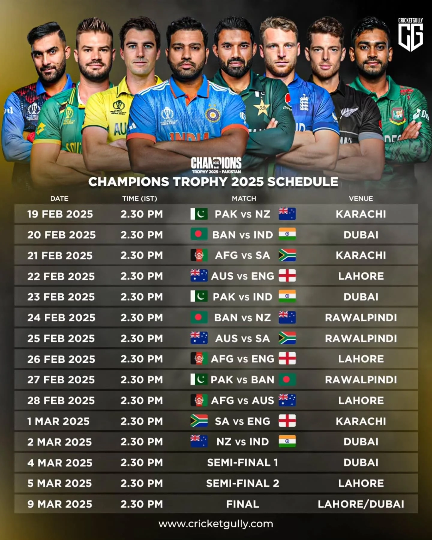 The Full Schedule For The ICC Champions Trophy 2025 R CricketBuddies