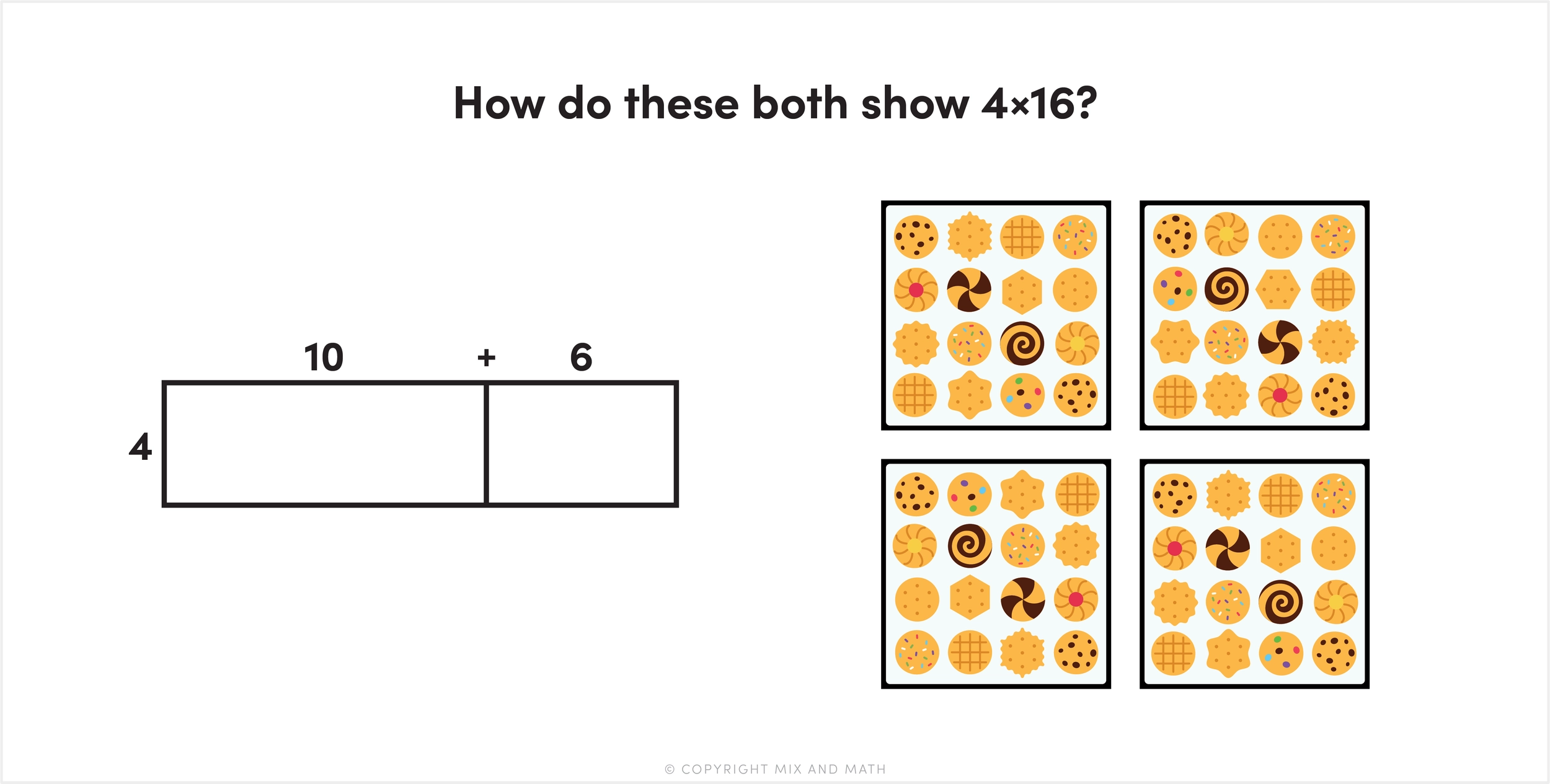 multiple representations worksheet answer key